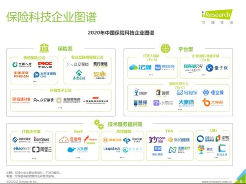 保險行業(yè)智能客服產品的發(fā)展現(xiàn)狀與科技推廣應用服務